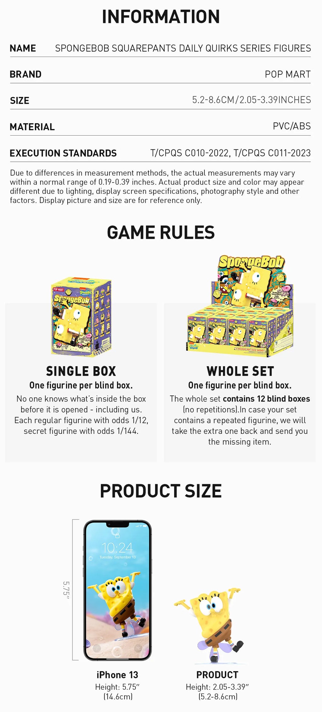Pop Mart SpongeBob SquarePants Daily Quirks Series Figures