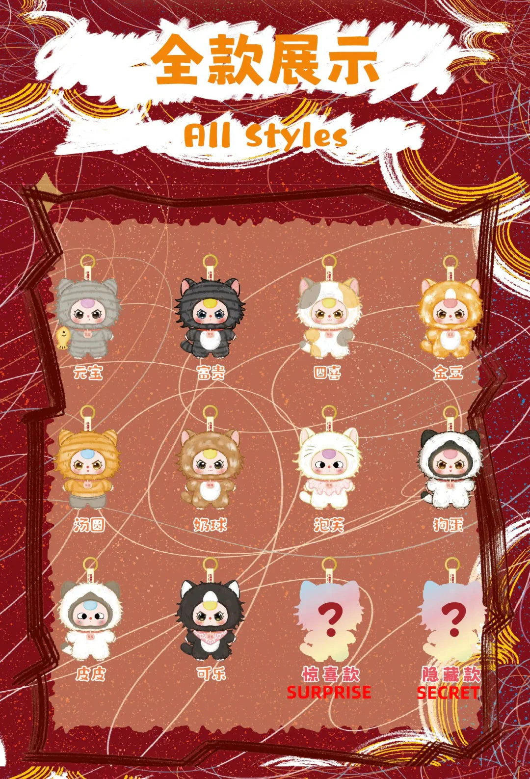 Baby Three-Whose Cat Is This Series Plush Dolls. Blind Box
